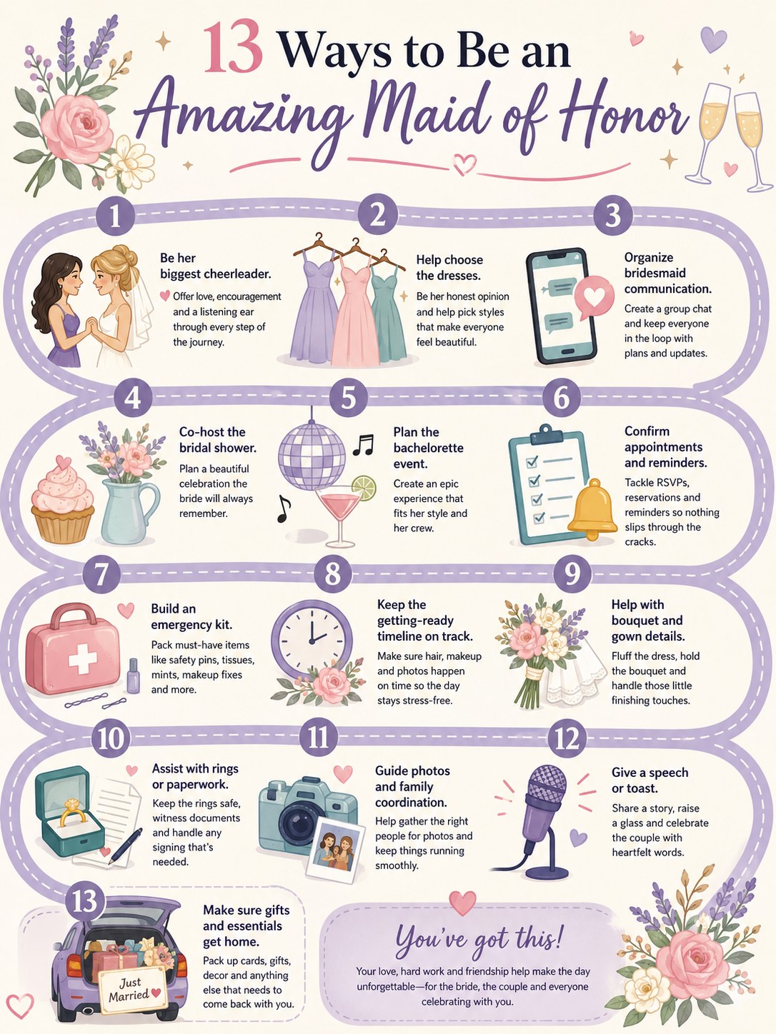 Colorful maid of honor duties checklist styled as 13 fun ways to support the bride