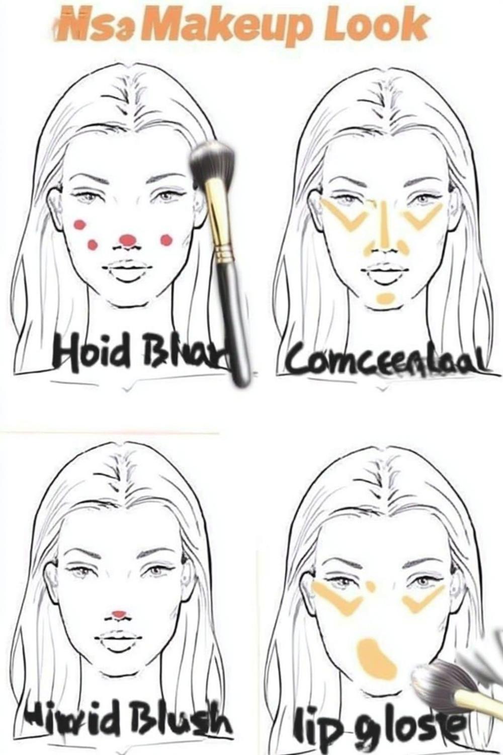 Step-by-Step Application Guide
