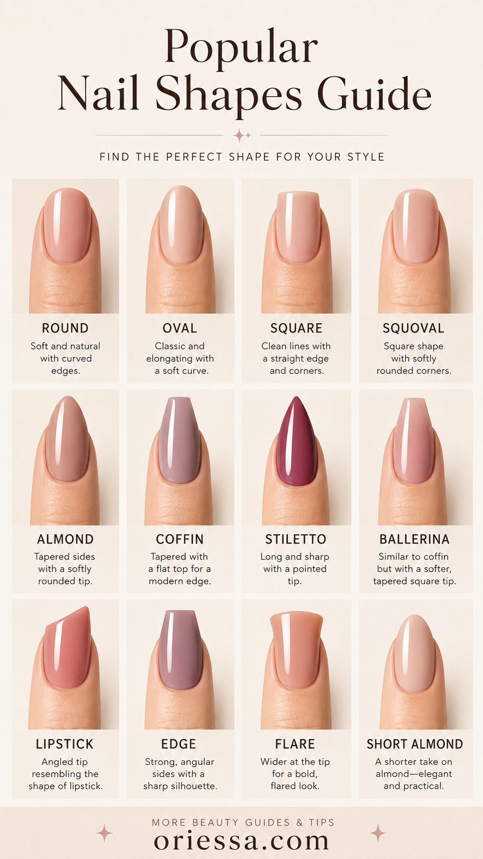 Nail shape guide chart in dusty rose nude showing how shape changes a summer nail color for dark skin